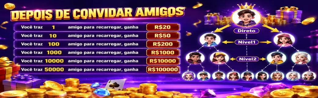 Ilustração dos três planos 136BET — evolução de Iniciante a Creator VIP